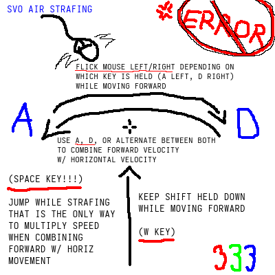 GUIDE